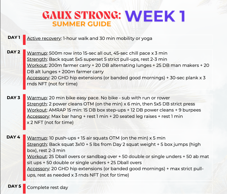 GAUX STRONG: Summer Guide – Margaux Alvarez